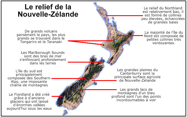 Le relief de la Nouvelle-Zélande